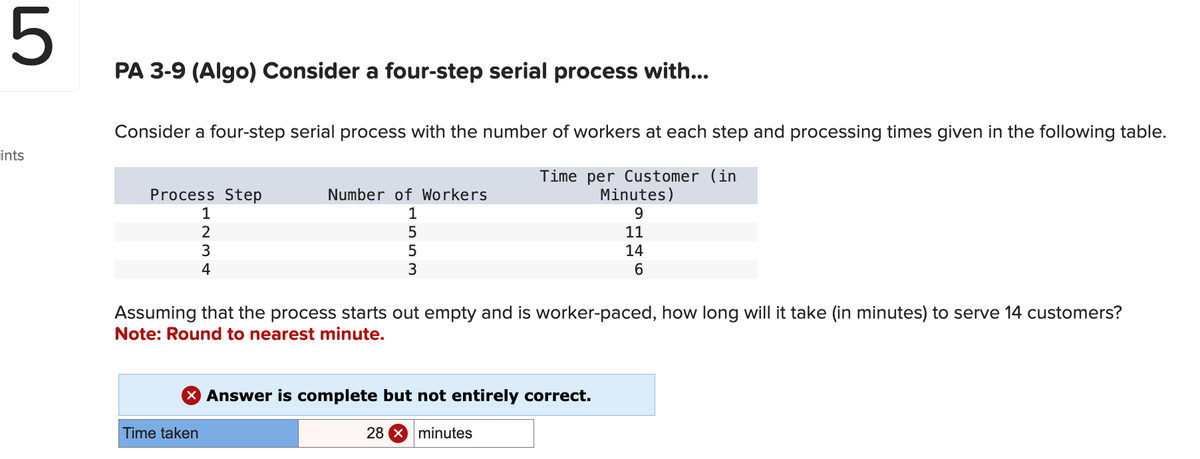 5
ints
PA 3-9 (Algo) Consider a four-step serial process with...
Consider a four-step serial process with the number of workers at each step and processing times given in the following table.
Time per Customer (in
Minutes)
9
11
14
6
Process Step
1
2
3
4
Number of Workers
1
5
5
3
Assuming that the process starts out empty and is worker-paced, how long will it take (in minutes) to serve 14 customers?
Note: Round to nearest minute.
Time taken
X Answer is complete but not entirely correct.
28 x minutes
