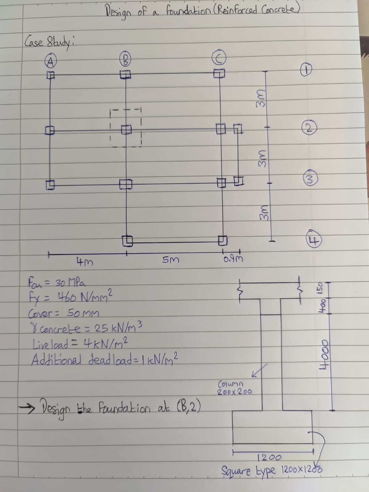 Case Study i
0
119
F
Design of a foundation (Reinforced Concrete)
4m
Fou = 30 MPa
fx = 460 N/mm ²
1
5m
Cover = 50 MM.
Y concrete = 25 kN/m³
Live load = 4 kN/m²
Additional dead load = 1 kN/m²
→ Design the foundation at (B₁2)
6
HO
0.9m
WE
Column
200x200
-
3m
8
+
WE
H
O
++
(N)
3
1+
400 150
4000
1200
Square type 1200x1280