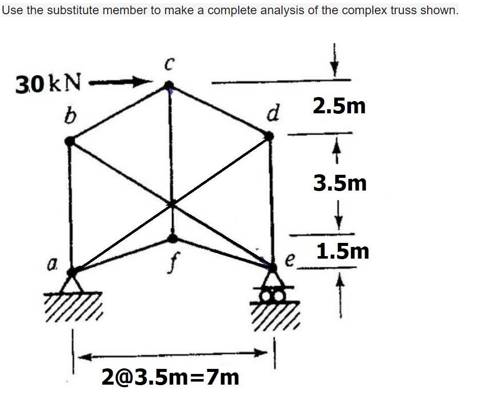 Use the substitute member to make a complete analysis of the complex truss shown.
C
30 kN
b
2.5m
d
Ţ
3.5m
1.5m
2@3.5m-7m
e