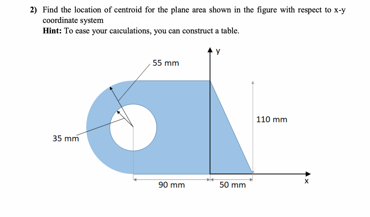 2) Find the location of centroid for the plane area shown in the figure with respect to x-y
coordinate system
Hint: To ease your calculations, you can construct a table.
y
55 mm
110 mm
35 mm
X
90 mm
50 mm
