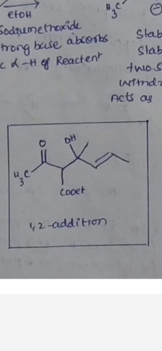etoH
Sodzumethoxide
abcorbs
trong beuse
cd-Hef Reactent
Stab
Slab
Acts as
Cooet
42-addition
