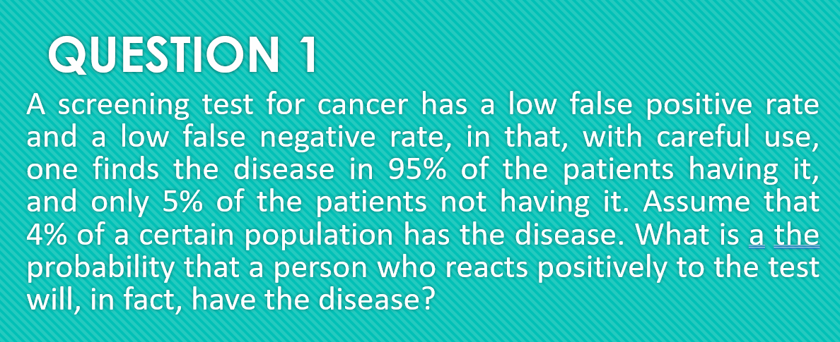 QUESTION 1
A screening test for cancer has a low false positive rate
and a low false negative rate, in that, with careful use,
one finds the disease in 95% of the patients having it,
and only 5% of the patients not having it. Assume that
4% of a certain population has the disease. What is a the
probability that a person who reacts positively to the test
will, in fact, have the disease?
