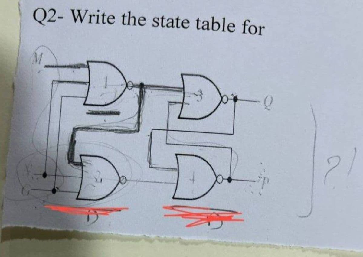 Q2- Write the state table for