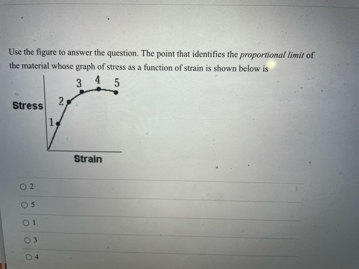 Use the figure to answer the question. The point that identifies the proportional limit of
the material whose graph of stress as a function of strain is shown below is
3 45
Stress
1.
Strain
O 2
O 5
01
0 3
O4
2.
