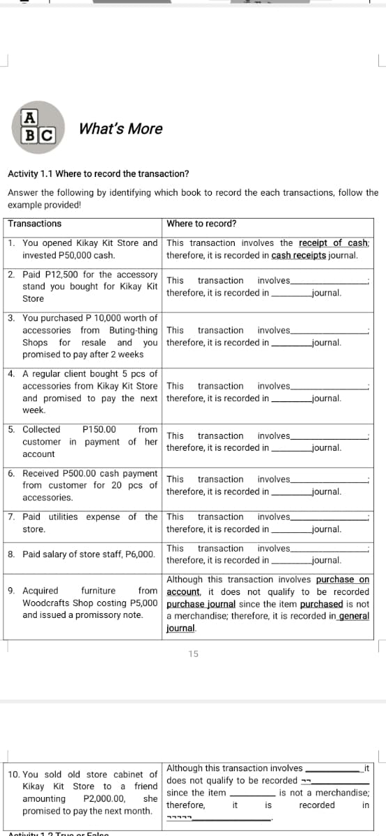 A
BC
What's More
Activity 1.1 Where to record the transaction?
Answer the following by identifying which book to record the each transactions, follow the
example provided!
Transactions
Where to record?
1. You opened Kikay Kit Store and This transaction involves the receipt of cash;
therefore, it is recorded in cash receipts journal.
invested P50,000 cash.
2. Paid P12,500 for the accessory
This
stand you bought for Kikay Kit
transaction
involves_
therefore, it is recorded in
journal.
Store
3. You purchased P 10,000 worth of
accessories from Buting-thing This
Shops for resale and you therefore, it is recorded in
promised to pay after 2 weeks
transaction
involves.
journal.
4. A regular client bought 5 pcs of
accessories from Kikay Kit Store This
and promised to pay the next therefore, it is recorded in
transaction
involves.
journal.
week.
5. Collected
from
customer in payment of her therefore, it is recorded in
P150.00
This
transaction
involves
journal.
асcount
6.
Received P500.00 cash payment
This
transaction
involves.
from customer for 20 pcs of
therefore, it is recorded in
_journal.
accessories.
7. Paid utilities expense of the This
transaction
involves
store.
therefore, it is recorded in
journal.
This
transaction
involves
8. Paid salary of store staff, P6,000.
therefore, it is recorded in
_journal.
Although this transaction involves purchase on
from account, it does not qualify to be recorded
Woodcrafts Shop costing P5,000 purchase journal since the item purchased is not
a merchandise; therefore, it is recorded in general
9. Acquired
furniture
and issued a promissory note.
journal.
15
Although this transaction involves
it
10. You sold old store cabinet of
does not qualify to be recorded --_
Kikay Kit Store to a friend
amounting
promised to pay the next month.
since the item
is not a merchandise:
P2.000.00,
she
therefore,
it
recorded
in
Aotivity 12 Tru or Folee
