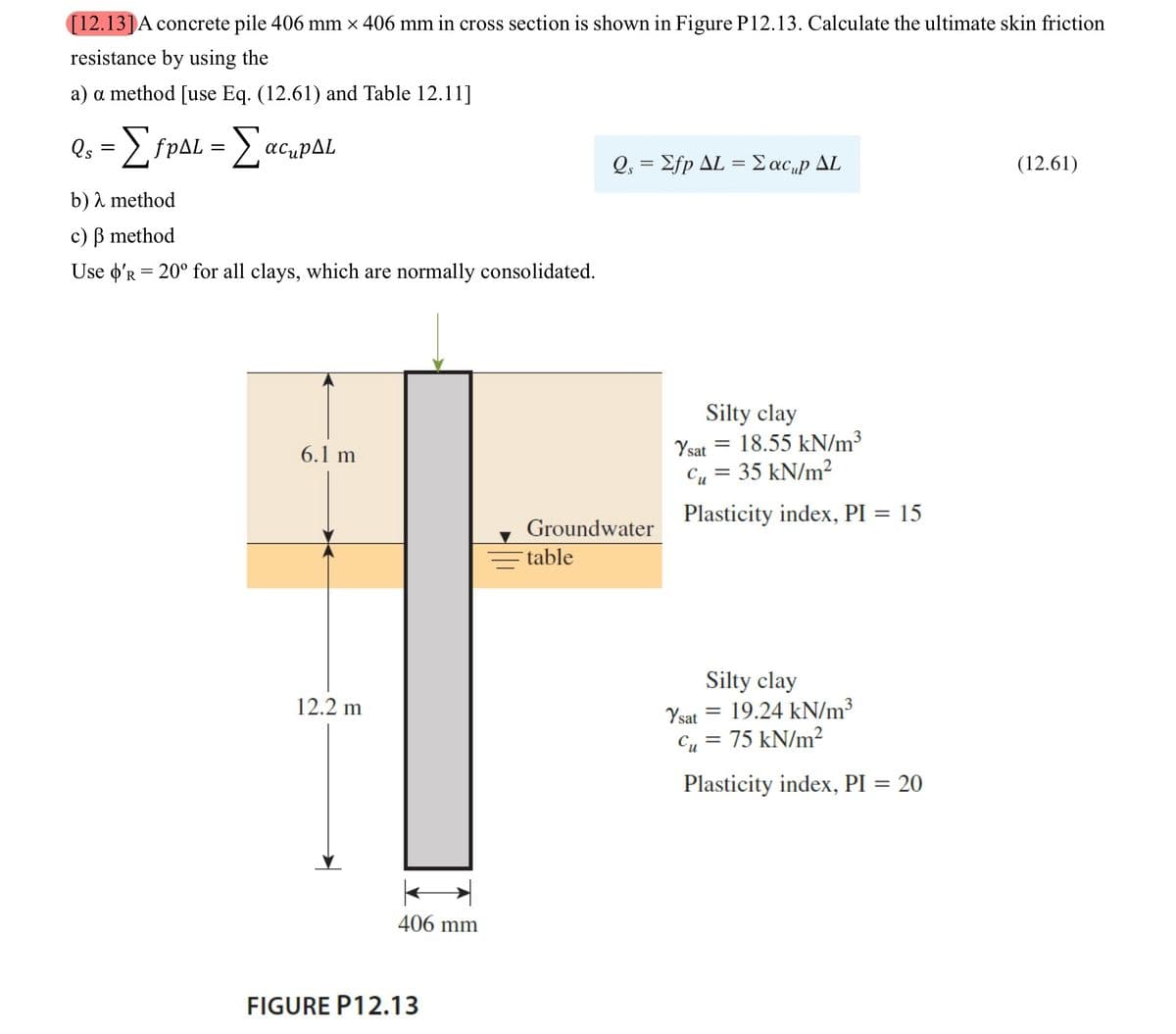 [12.13] A concrete pile 406 mm × 406 mm in cross section is shown in Figure P12.13. Calculate the ultimate skin friction
resistance by using the
a) a method [use Eq. (12.61) and Table 12.11]
Qs = [fpAL = Σ acupAL
b) λ method
c) ẞ method
Use O'R = 20° for all clays, which are normally consolidated.
6.1 m
12.2 m
406 mm
FIGURE P12.13
Qs Efp AL = Σacup AL
table
=
Groundwater
Silty clay
=
Ysat
Cu = 35 kN/m²
Plasticity index, PI = 15
18.55 kN/m³
Silty clay
=
Ysat
Cu = 75 kN/m²
Plasticity index, PI = 20
19.24 kN/m³
(12.61)