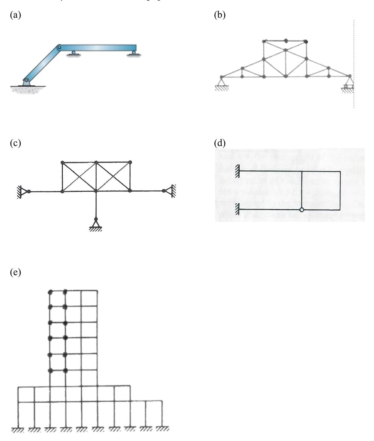 (e)
(a)
(b)
(c)
(d)
ALLI
寻