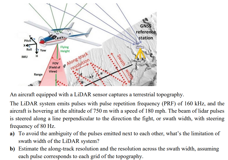 Pitch
X←
Roll Yaw
IMU
H
Range
Flying
Height
FOV
(Field of
View)
Along-track
resolution
Swath width
GNSS
reference
station
An aircraft equipped with a LiDAR sensor captures a terrestrial topography.
The LiDAR system emits pulses with pulse repetition frequency (PRF) of 160 kHz, and the
aircraft is hovering at the altitude of 750 m with a speed of 180 mph. The beam of lidar pulses
is steered along a line perpendicular to the direction the fight, or swath width, with steering
frequency of 80 Hz.
a) To avoid the ambiguity of the pulses emitted next to each other, what's the limitation of
swath width of the LiDAR system?
b) Estimate the along-track resolution and the resolution across the swath width, assuming
each pulse corresponds to each grid of the topography.