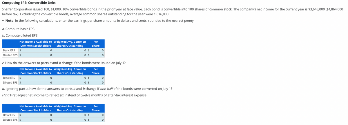 Computing EPS: Convertible Debt
Shaffer Corporation issued 160, $1,000, 10% convertible bonds in the prior year at face value. Each bond is convertible into 100 shares of common stock. The company's net income for the current year is $3,648,000 ($4,864,000
before tax). Excluding the convertible bonds, average common shares outstanding for the year were 1,616,000.
• Note: In the following calculations, enter the earnings per share amounts in dollars and cents, rounded to the nearest penny.
a. Compute basic EPS.
b. Compute diluted EPS.
Net Income Available to Weighted Avg. Common
Common Stockholders Shares Outstanding
Basic EPS $
Diluted EPS $
Basic EPS $
Diluted EPS $
0
0
c. How do the answers to parts a and b change if the bonds were issued on July 1?
Net Income Available to
Common Stockholders
Weighted Avg. Common
Shares Outstanding
Per
Share
0
0
Basic EPS $
Diluted EPS $
0 $
0 $
0 $
0 $
Net Income Available to Weighted Avg. Common
Common Stockholders Shares Outstanding
0
0
Per
Share
d. Ignoring part c, how do the answers to parts a and b change if one-half of the bonds were converted on July 1?
Hint: First adjust net income to reflect six instead of twelve months of after-tax interest expense
0 $
0 $
0
0
Per
Share
0
0
0
0