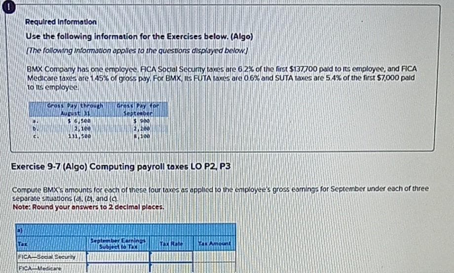 1
Required Information
Use the following information for the Exercises below. (Algo)
The following Information applies to the questions displayed below]
BMX Company has one employee. HCA Social Security taxes are 6.2% of the first $137,700 paid to its employee, and FICA
Medicare taxes are 1.45% of gross pay For BMX Its FUTA taxes are 0.6% and SUTA taxes are 5.4% of the first $7,000 pald
to its employee.
Gross Pay through
August
$ 6,500
2,100
131.500
Gross
FICA-Social Security
frike
FICA-Medicare
$ 900
2,200
100
Exercise 9-7 (Algo) Computing payroll taxes LO P2, P3
Compute BMX's amounts for each of these four taxes as applied to the employee's gross earnings for September under each of three
separate situations (a), (b), and (a.
Note: Round your answers to 2 decimal places.
September Earnings
Subject to Tax
Tax Rate