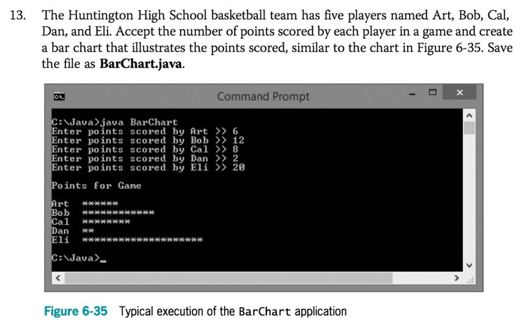 The Huntington High School basketball team has five players named Art, Bob, Cal,
Dan, and Eli. Accept the number of points scored by each player in a game and create
a bar chart that illustrates the points scored, similar to the chart in Figure 6-35. Save
the file as BarChart.java.
13.
Command Prompt
C:\Java>java BarChart
Enter points scored by Art >> 6
Enter points scored by Bob >> 12
Enter points scored by Cal >> 8
Enter points scored by Dan >> 2
Enter points scored by Eli >> 20
Points for Game
Art
Bob
Cal
Dan
Eli
******
********
********
************
*******
C:\Java>_
Figure 6-35 Typical execution of the BarChart application
