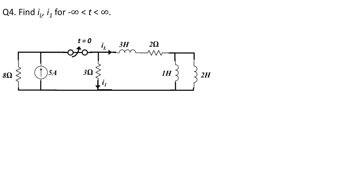 Q4. Find i, i, for - <t < m.
8Ω
SA
t=0
3Ω
3H
292
1Η
2Η