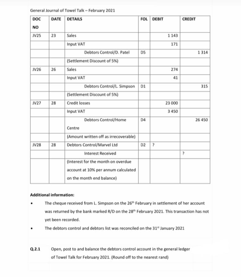 General Journal of Towel Talk - February 2021
DOC
DATE DETAILS
FOL DEBIT
CREDIT
NO
JV25
23
Sales
1 143
Input VAT
171
Debtors Control/D. Patel
D5
1 314
(Settlement Discount of 5%)
JV26
26
Sales
274
Input VAT
41
Debtors Control/L. Simpson D1
315
(Settlement Discount of 5%)
JV27
28
Credit losses
23 000
Input VAT
3 450
Debtors Control/Home
D4
26 450
Centre
(Amount written off as irrecoverable)
JV28
28
Debtors Control/Marvel Ltd
D2 ?
Interest Received
(Interest for the month on overdue
account at 10% per annum calculated
on the month end balance)
Additional information:
The cheque received from L. Simpson on the 26th February in settlement of her account
was returned by the bank marked R/D on the 28th February 2021. This transaction has not
yet been recorded.
The debtors control and debtors list was reconciled on the 31" January 2021
Q.2.1
Open, post to and balance the debtors control account in the general ledger
of Towel Talk for February 2021. (Round off to the nearest rand)
