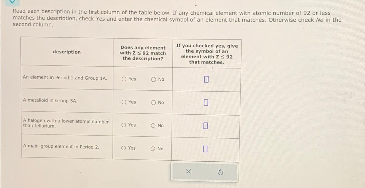 Read each description in the first column of the table below. If any chemical element with atomic number of 92 or less
matches the description, check Yes and enter the chemical symbol of an element that matches. Otherwise check No in the
second column.
description
An element in Period 1 and Group 1A.
A metalloid in Group 5A.
A halogen with a lower atomic number
than tellurium.
A main-group element in Period 2.
Does any element
with Z ≤ 92 match
the description?
OYes
O Yes
O
Yes
O Yes
O No
O
No
No
No
If you checked yes, give
the symbol of an
element with Z ≤ 92
that matches.
X