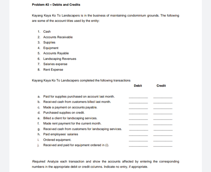 Problem #2 - Debits and Credits
Kayang Kaya Ko To Landscapers is in the business of maintaining condominium grounds. The following
are some of the account titles used by the entity:
1. Cash
2. Accounts Receivable
3. Supplies
4. Equipment
5. Accounts Rayable
6. Landscaping Revenues
7. Salaries expense
8. Rent Expense
Kayang Kaya Ko To Landscapers completed the following transactions
Debit
Credit
a. Paid for supplies purchased on account last month.
b. Received cash from customers billed last month.
c. Made a payment on accounts payable.
d. Purchased supplies on credit.
e. Billed a client for landscaping services.
1. Made rent payment for the current month.
g. Received cash from customers for landscaping services.
h. Paid employees' salaries
1. Ordered equipment.
1. Received and paid for equipment ordered in ().
Required: Analyze each transaction and show the accounts affected by entering the corresponding
numbers in the appropriate debit or credit columns. Indicate no entry, if appropriate.
