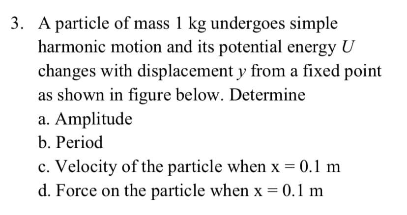 3. A particle of mass 1 kg undergoes simple
harmonic motion and its potential energy U
changes with displacement y from a fixed point
as shown in figure below. Determine
a. Amplitude
b. Period
c. Velocity of the particle when x = 0.1 m
d. Force on the particle when x = 0.1 m
