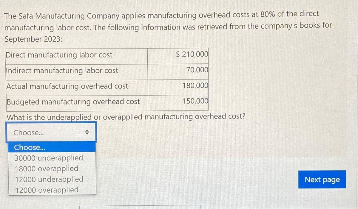 The Safa Manufacturing Company applies manufacturing overhead costs at 80% of the direct
manufacturing labor cost. The following information was retrieved from the company's books for
September 2023:
Direct manufacturing labor cost
Indirect manufacturing labor cost
Actual manufacturing overhead cost
$ 210,000
70,000
180,000
150,000
Budgeted manufacturing overhead cost
What is the underapplied or overapplied manufacturing overhead cost?
Choose...
Choose...
30000 underapplied
18000 overapplied
12000 underapplied
12000 overapplied
Next page