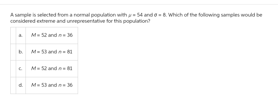 A sample is selected from a normal population with u = 54 and 0 = 8. Which of the following samples would be
considered extreme and unrepresentative for this population?
a.
b.
C.
d.
M = 52 and n = 36
M = 53 and n = 81
M = 52 and n = 81
M = 53 and n = 36