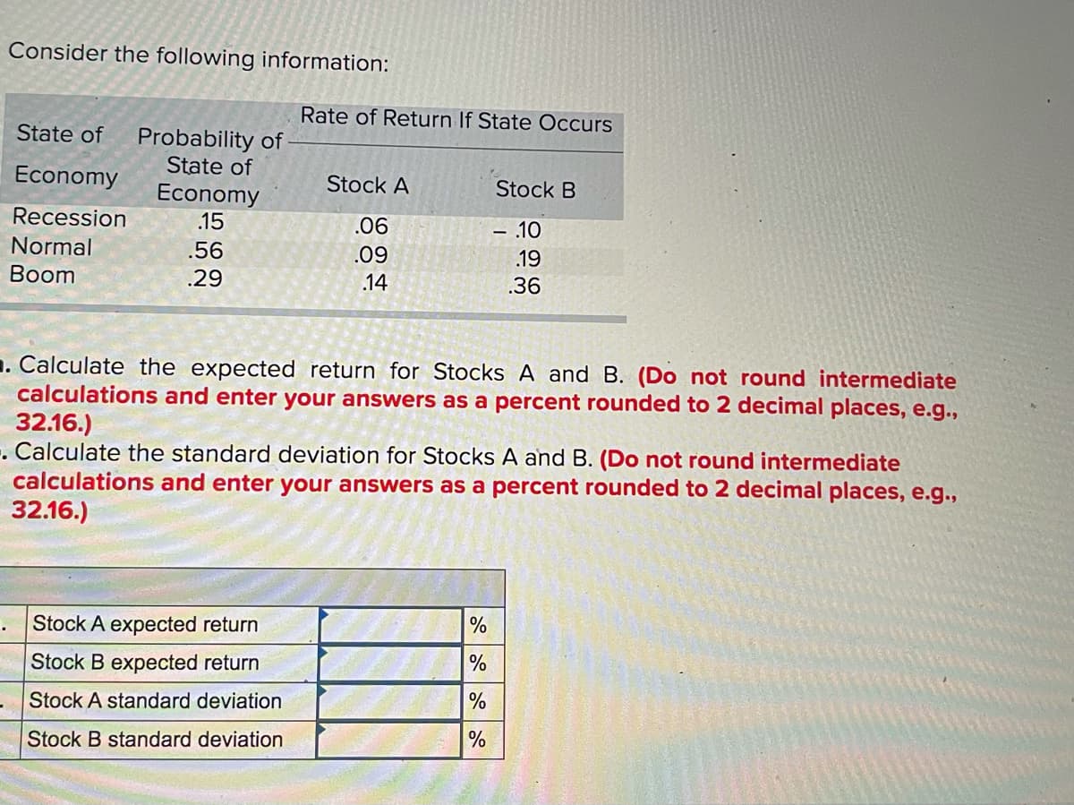 Consider the following information:
Rate of Return If State Occurs
State of
Probability of
State of
Economy
Stock A
Economy
Stock B
Recession
.15
.06
- 10
Normal
.56
.09
.19
Вoom
.29
.14
.36
. Calculate the expected return for Stocks A and B. (Do not round intermediate
calculations and enter your answers as a percent rounded to 2 decimal places, e.g.,
32.16.)
. Calculate the standard deviation for Stocks A and B. (Do not round intermediate
calculations and enter your answers as a percent rounded to 2 decimal places, e.g.,
32.16.)
Stock A expected return
%
Stock B expected return
%
Stock A standard deviation
%
Stock B standard deviation
%
