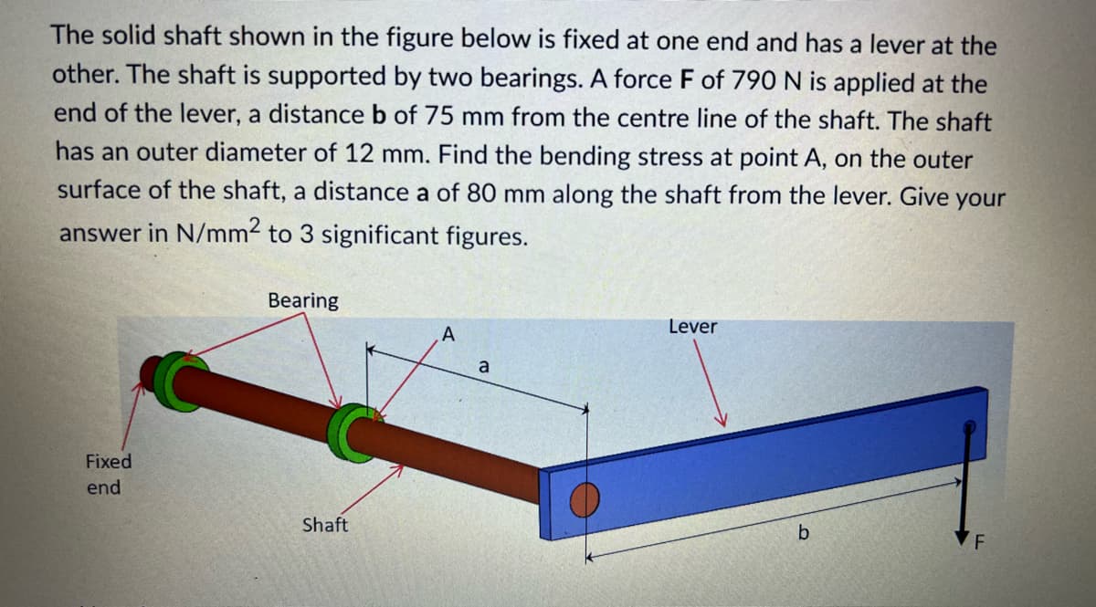 The solid shaft shown in the figure below is fixed at one end and has a lever at the
other. The shaft is supported by two bearings. A force F of 790 N is applied at the
end of the lever, a distance b of 75 mm from the centre line of the shaft. The shaft
has an outer diameter of 12 mm. Find the bending stress at point A, on the outer
surface of the shaft, a distance a of 80 mm along the shaft from the lever. Give your
answer in N/mm² to 3 significant figures.
Fixed
end
Bearing
Shaft
A
a
Lever
b
F