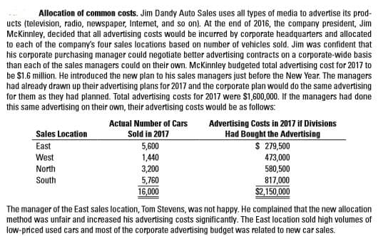 Allocation of common costs. Jim Dandy Auto Sales uses all types of media to advertise its prod-
ucts (television, radio, newspaper, Internet, and so on). At the end of 2016, the company president, Jim
McKinnley, decided that all advertising costs would be incurred by corporate headquarters and allocated
to each of the company's four sales locations based on number of vehicles sold. Jim was confident that
his corporate purchasing manager could negotiate better advertising contracts on a corporate-wide basis
than each of the sales managers could on their own. McKinnley budgeted total advertising cost for 2017 to
be $1.6 million. He introduced the new plan to his sales managers just before the New Year. The managers
had already drawn up their advertising plans for 2017 and the corporate plan would do the same advertising
for them as they had planned. Total advertising costs for 2017 were $1,600,000. If the managers had done
this same advertising on their own, their advertising costs would be as follows:
Actual Number of Cars
Advertising Costs in 2017 if Divisions
Had Bought the Advertising
$ 279,500
473,000
580,500
817,000
$2,150,000
Sales Location
Sold in 2017
5,600
1,440
3,200
East
West
North
5,760
16,000
South
The manager of the East sales location, Tom Stevens, was not happy. He complained that the new allocation
method was unfair and increased his advertising costs significantly. The East location sold high volumes of
low-priced used cars and most of the corporate advertising budget was related to new car sales.
