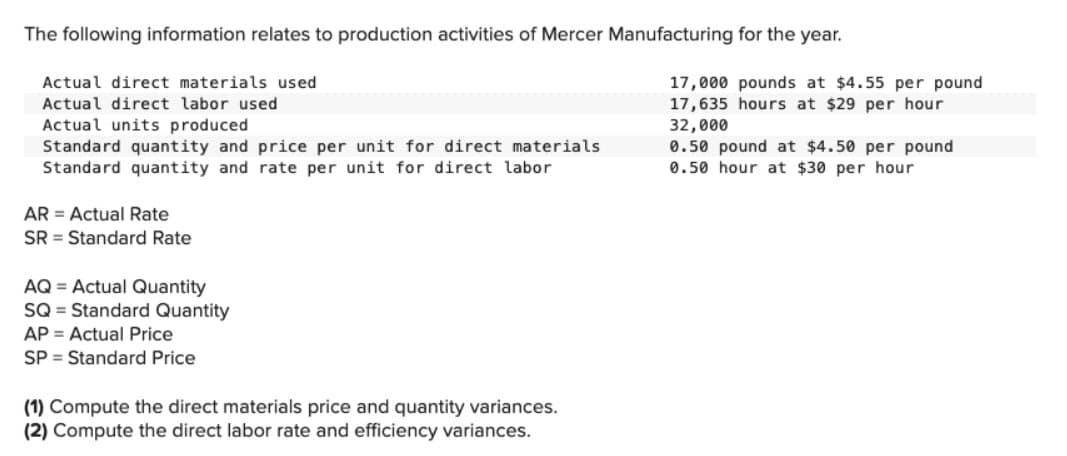 The following information relates to production activities of Mercer Manufacturing for the year.
Actual direct materials used
Actual direct labor used
Actual units produced
Standard quantity and price per unit for direct materials
Standard quantity and rate per unit for direct labor
AR Actual Rate
SR Standard Rate
AQ Actual Quantity
SQ = Standard Quantity
AP Actual Price
SP Standard Price
(1) Compute the direct materials price and quantity variances.
(2) Compute the direct labor rate and efficiency variances.
17,000 pounds at $4.55 per pound
17,635 hours at $29 per hour
32,000
0.50 pound at $4.50 per pound
0.50 hour at $30 per hour