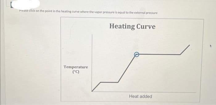 Please click on the point in the heating curve where the vapor pressure is equal to the external pressure
Temperature
(°C)
Heating Curve
Heat added