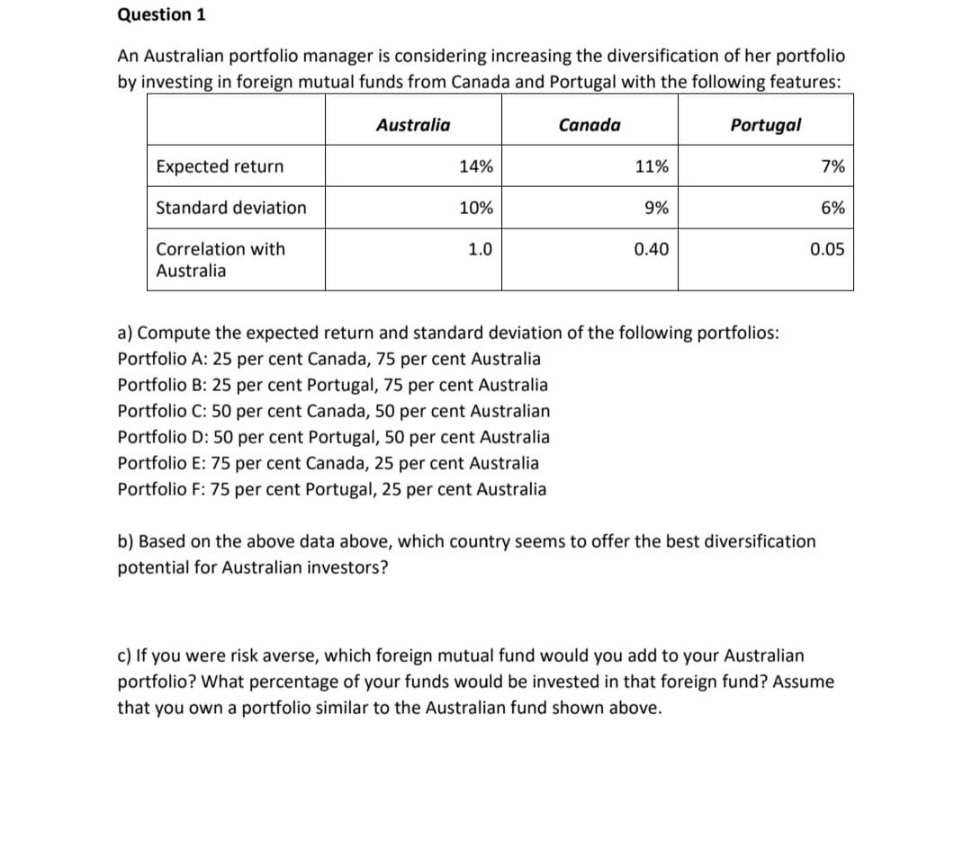 Question 1
An Australian portfolio manager is considering increasing the diversification of her portfolio
by investing in foreign mutual funds from Canada and Portugal with the following features:
Australia
Canada
Portugal
Expected return
14%
11%
7%
Standard deviation
10%
9%
6%
Correlation with
1.0
0.40
0.05
Australia
a) Compute the expected return and standard deviation of the following portfolios:
Portfolio A: 25 per cent Canada, 75 per cent Australia
Portfolio B: 25 per cent Portugal, 75 per cent Australia
Portfolio C: 50 per cent Canada, 50 per cent Australian
Portfolio D: 50 per cent Portugal, 50 per cent Australia
Portfolio E: 75 per cent Canada, 25 per cent Australia
Portfolio F: 75 per cent Portugal, 25 per cent Australia
b) Based on the above data above, which country seems to offer the best diversification
potential for Australian investors?
c) If you were risk averse, which foreign mutual fund would you add to your Australian
portfolio? What percentage of your funds would be invested in that foreign fund? Assume
that you own a portfolio similar to the Australian fund shown above.
