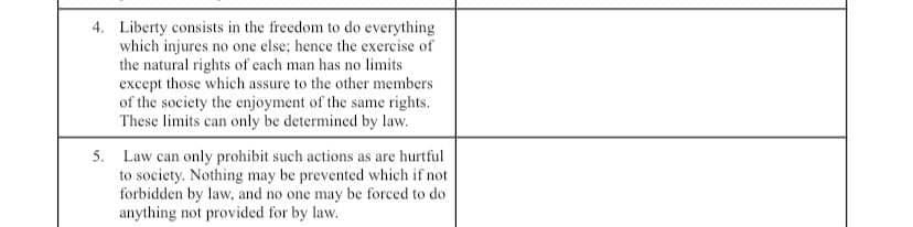 4. Liberty consists in the freedom to do everything
which injures no one else; hence the exercise of
the natural rights of each man has no limits
except those which assure to the other members
of the society the enjoyment of the same rights.
These limits can only be determined by law.
5. Law can only prohibit such actions as are hurtful
to society. Nothing may be prevented which if not
forbidden by law, and no one may be forced to do
anything not provided for by law.
