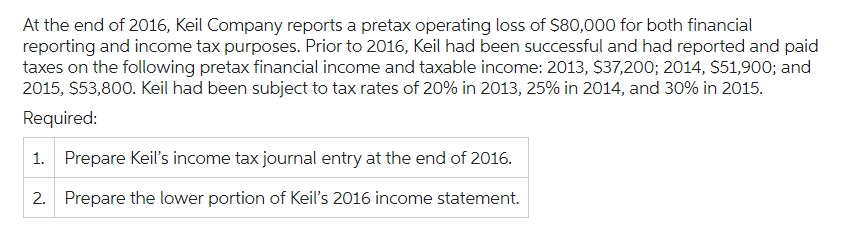 At the end of 2016, Keil Company reports a pretax operating loss of $80,000 for both financial
reporting and income tax purposes. Prior to 2016, Keil had been successful and had reported and paid
taxes on the following pretax financial income and taxable income: 2013, $37,200; 2014, $51,900; and
2015, $53,800. Keil had been subject to tax rates of 20% in 2013, 25% in 2014, and 30% in 2015.
Required:
1. Prepare Keil's income tax journal entry at the end of 2016.
2. Prepare the lower portion of Keil's 2016 income statement.