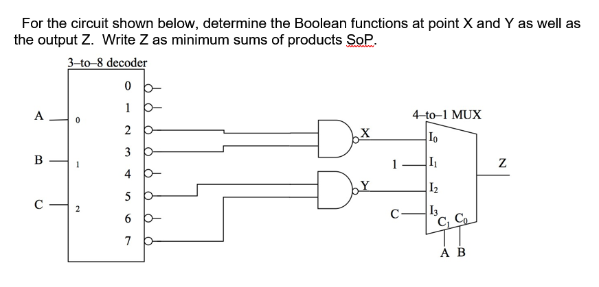 For the circuit shown below, determine the Boolean functions at point X and Y as well as
the output Z. Write Z as minimum sums of products SoP.
3-to-8 decoder
1 b-
A
4-to-1 MUX
Io
3
В
1
Z
4 b-
I2
I3
C, Co
6 b-
C-
АВ
1.
2.

