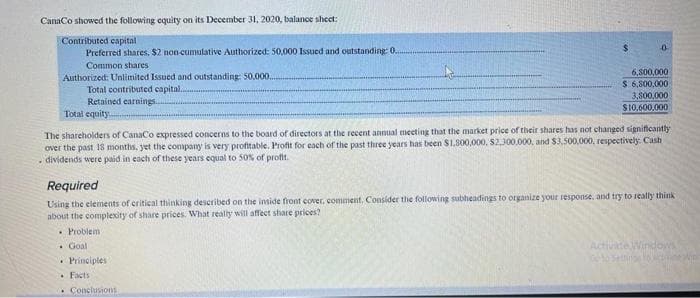 CanaCo showed the following cquity on its December 31, 2020, balance sheet:
Contributed capital
Preferred shares, $2 non-cumulative Authorized: 50,000 Issued and outstanding: 0.
Common shares
Authorized: Unlimited Issued and outstanding: 50.000.
Total contributed capital.
6,300,000
$ 6,800,000
3,800,000
Retained earnings.
SI0.600.000
Total equity.
The shareholders of CanaCo expressed concerns to the board of directors at the recent annual mecting that the market price of their shares has not changed significantly
over the past 18 months, yet the company is very profitable. Profit for each of the past three years has been S1.800,000, S2,300,000, and $3,500.000, respectively. Cash
dividends were paid in each of these years equal to 50% of profit.
Required
Using the elements of critical thinking deseribed on the inside front cover, comment. Consider the following subheadings to organize your response, and try to really think
about the complexity of share prices. What really will affect share prices?
• Problem
.Goal
Activate Windows
Principles
. Facts
Conclusions
