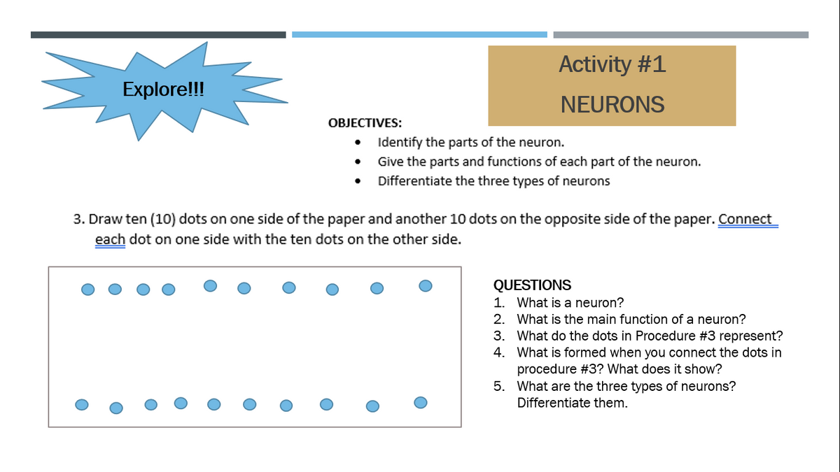 Activity #1
Explore!!!
NEURONS
OBJECTIVES:
Identify the parts of the neuron.
·
Give the parts and functions of each part of the neuron.
Differentiate the three types of neurons
●
3. Draw ten (10) dots on one side of the paper and another 10 dots on the opposite side of the paper. Connect
each dot on one side with the ten dots on the other side.
QUESTIONS
1. What is a neuron?
2. What is the main function of a neuron?
3. What do the dots in Procedure #3 represent?
4. What is formed when you connect the dots in
procedure #3? What does it show?
5. What are the three types of neurons?
Differentiate them.
O
O
O
O