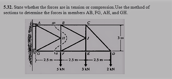 5.32. State whether the forces are in tension or compres sion.Use the method of
sections to detemine the forces in members AB, FG, AH, and GH.
la JF
D
2,5 m --
2,5 m
2,5 m
5 kN
3 kN
2 kN
