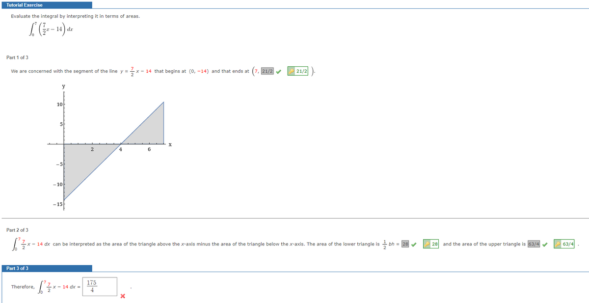 Tutorial Exercise
Evaluate the integral by interpreting it in terms of areas.
(1²-14) de
Part 1 of 3
We are concerned with the segment of the line y =
= 1/2/²
x-14 that begins at (0, -14) and that ends at (7, 21/2✔
Part 2 of 3
Part 3 of 3
Therefore,
y
10
- 10
-15
6² ²2² × -
2
x - 14 dx =
12/1
x - 14 dx can be interpreted as the area of the triangle above the x-axis minus the area of the triangle below the x-axis. The area of the lower triangle is
4
175
4
6
X
X
21/2).
bh =
28 and the area of the upper triangle is 63/4
63/4.