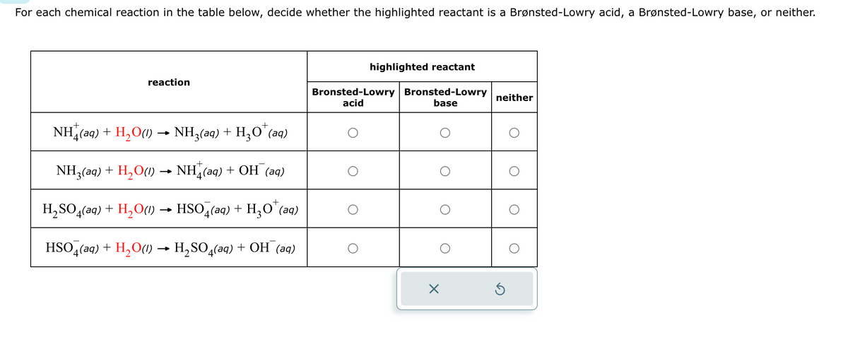 For each chemical reaction in the table below, decide whether the highlighted reactant is a Brønsted-Lowry acid, a Brønsted-Lowry base, or neither.
reaction
NH,(aq) + H,O() NH3(aq) + H₂O (aq)
+
+
NH,(aq) + H,O) → NH (aq) + OH (aq)
H₂SO4(aq) + H₂O(1) HSO4(aq) + H₂O¹(aq)
HSO4(aq) + H₂O(1) → H₂SO4(aq) + OH (aq)
highlighted reactant
Bronsted-Lowry Bronsted-Lowry
acid
base
X
neither
Ś