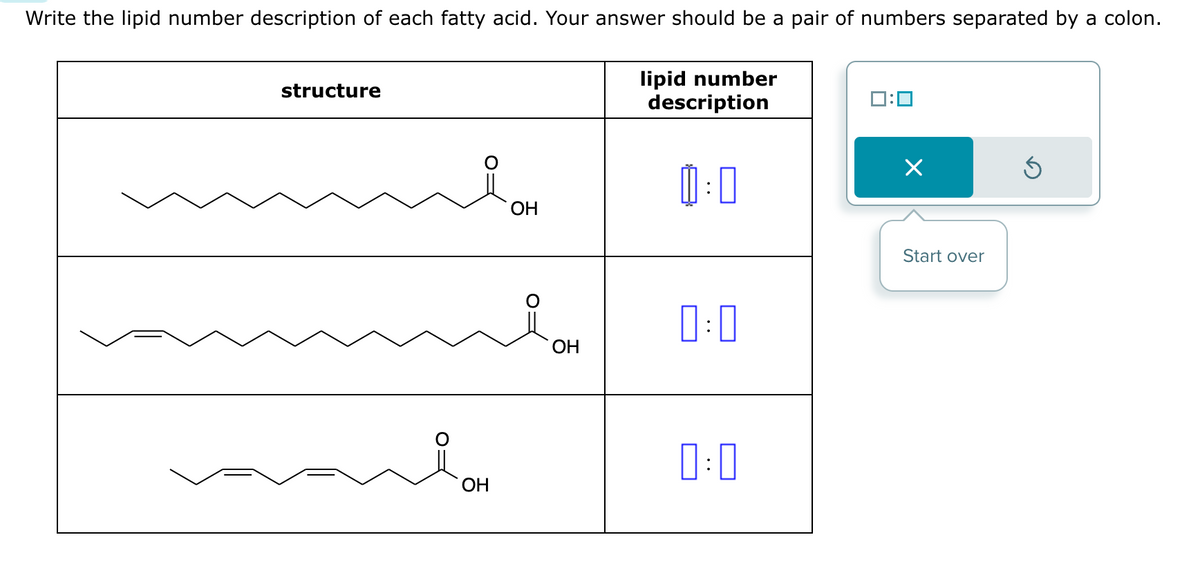 Write the lipid number description of each fatty acid. Your answer should be a pair of numbers separated by a colon.
structure
OH
OH
OH
lipid number
description
0:0
0:0
×
Start over
Ś