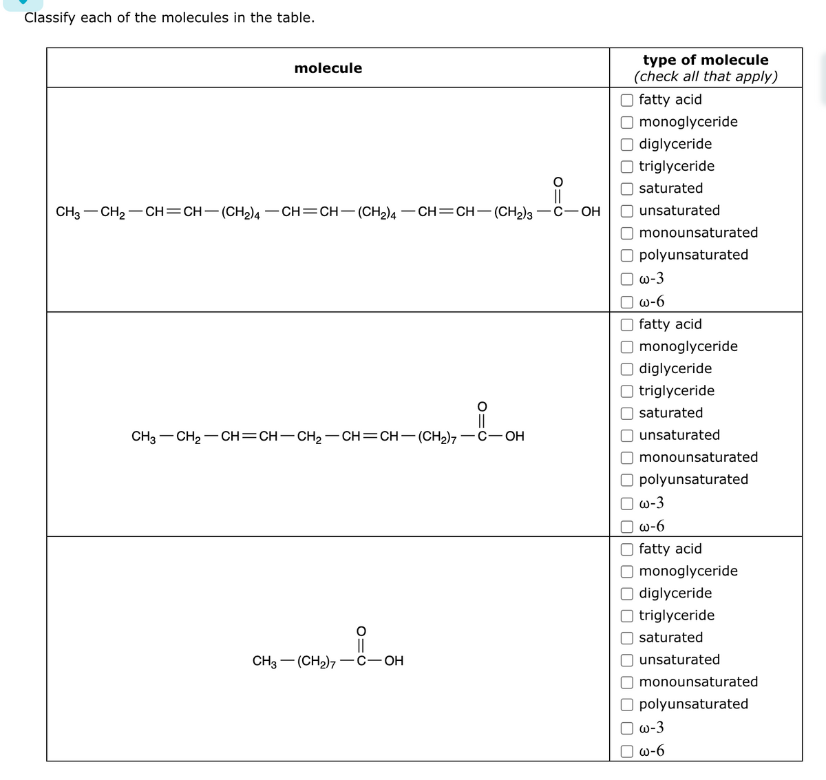 Classify each of the molecules in the table.
molecule
CH3 CH₂ CH=CH- -(CH₂)4 -CH=CH (CH₂)4 -CH=CH- (CH₂)3- C-OH
CH3 -CH₂-CH=CH-CH₂-CH=CH (CH₂)7 - OH
CH3 (CH₂)7-C-OH
type of molecule
(check all that apply)
fatty acid
monoglyceride
diglyceride
triglyceride
saturated
unsaturated
monounsaturated
polyunsaturated
w-3
w-6
fatty acid
monoglyceride
diglyceride
triglyceride
saturated
unsaturated
monounsaturated
polyunsaturated
w-3
w-6
fatty acid
monoglyceride
diglyceride
triglyceride
saturated
unsaturated
monounsaturated
polyunsaturated
w-3
w-6