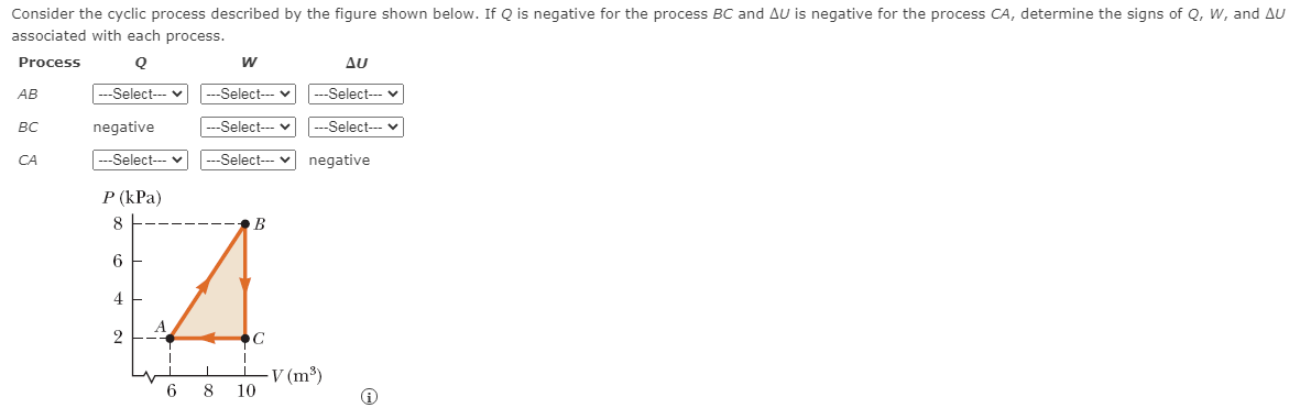 Consider the cyclic process described by the figure shown below. If Q is negative for the process BC and AU is negative for the process CA, determine the signs of Q, W, and AU
associated with each process.
Process
w
AU
АВ
---Select--- v
---Select--- v
---Select--- v
вс
negative
---Select--- v
---Select--- v
CA
---Select--- v
---Select--- v negative
Р (КРа)
8
В
6.
4
A
C
V (m³)
10
6
8
