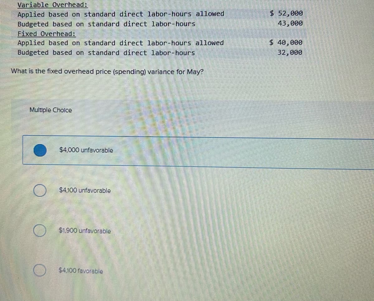 Variable Overhead:
Applied based on standard direct labor-hours allowed
Budgeted based on standard direct labor-hours
Fixed Overhead:
Applied based on standard direct labor-hours allowed
Budgeted based on standard direct labor-hours
What is the fixed overhead price (spending) variance for May?
Multiple Choice
$4,000 unfavorable
$4,100 unfavorable
$1,900 unfavorable
$4,100 favorable
$ 52,000
43,000
$ 40,000
32,000