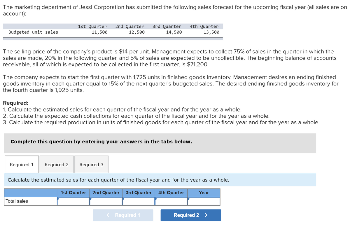 The marketing department of Jessi Corporation has submitted the following sales forecast for the upcoming fiscal year (all sales are on
account):
3rd Quarter
14,500
2nd Quarter
4th Quarter
1st Quarter
11,500
Budgeted unit sales
12,500
13,500
The selling price of the company's product is $14 per unit. Management expects to collect 75% of sales in the quarter in which the
sales are made, 20% in the following quarter, and 5% of sales are expected to be uncollectible. The beginning balance of accounts
receivable, all of which is expected to be collected in the first quarter, is $71,200.
The company expects to start the first quarter with 1,725 units in finished goods inventory. Management desires an ending finished
goods inventory in each quarter equal to 15% of the next quarter's budgeted sales. The desired ending finished goods inventory for
the fourth quarter is 1,925 units.
Required:
1. Calculate the estimated sales for each quarter of the fiscal year and for the year as a whole.
2. Calculate the expected cash collections for each quarter of the fiscal year and for the year as a whole.
3. Calculate the required production in units of finished goods for each quarter of the fiscal year and for the year as a whole.
Complete this question by entering your answers in the tabs below.
Required 1
Required 2
Required 3
Calculate the estimated sales for each quarter of the fiscal year and for the year as a whole.
1st Quarter
2nd Quarter
3rd Quarter
4th Quarter
Year
Total sales
< Required 1
Required 2 >
