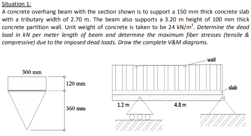 Situation 1:
A concrete overhang beam with the section shown is to support a 150 mm thick concrete slab
with a tributary width of 2.70 m. The beam also supports a 3.20 m height of 100 mm thick
concrete partition wall. Unit weight of concrete is taken to be 24 kN/m³. Determine the dead
load in kN per meter length of beam and determine the maximum fiber stresses (tensile &
compressive) due to the imposed dead loads. Draw the complete V&M diagrams.
-wall
300 mm
120 mm
slab
1.2 m
4.8 m
360 mm
