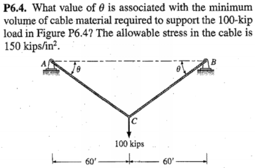 P6.4. What value of 0 is associated with the minimum
volume of cable material required to support the 100-kip
load in Figure P6.4? The allowable stress in the cable is
150 kips/in?.
100 kips
60'
60'-
