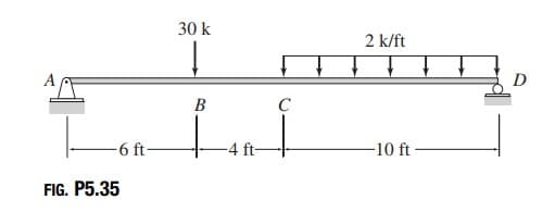 6 ft-
FIG. P5.35
30 k
↓
B
-4 ft-
C
2 k/ft
-10 ft
D