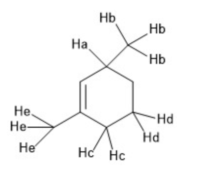 Hb
Hb
На,
Hb
Не,
Не-
-Hd
Hd
Hd Hc
Не
