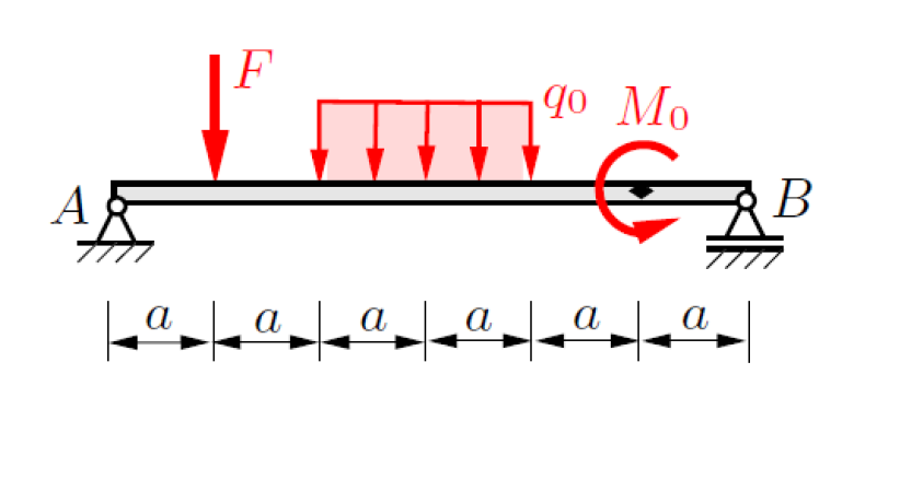 Αξ
A
α
F
α
…"
a
9⁰ Mo
α
Ε
α ala α
B