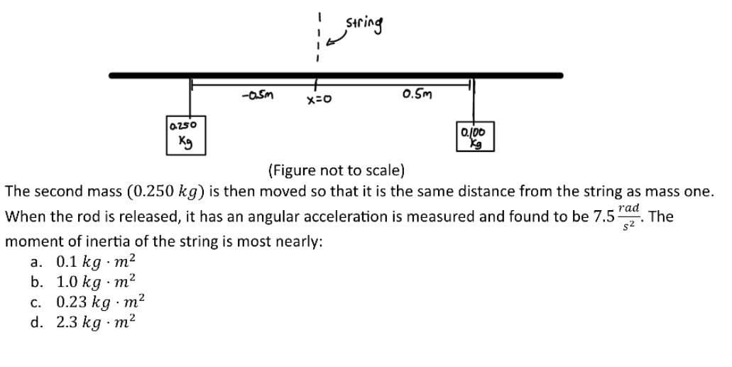 0.250
Kg
String
1
-0.5m
0.5m
X=O
0.100
kg
(Figure not to scale)
The second mass (0.250 kg) is then moved so that it is the same distance from the string as mass one.
rad
When the rod is released, it has an angular acceleration is measured and found to be 7.5 The
$2.
moment of inertia of the string is most nearly:
a. 0.1 kg m²
b. 1.0 kg m²
C.
0.23 kg. m²
d. 2.3 kg m²