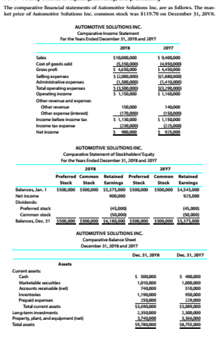 The comparative financial statements of Automotive Solutions Inc. are as follows. The mar-
ket price of Automotive Solutions Inc. common stock was $119.70 on December 31, 20Y8.
AUTOMOTIVE SOLUTIONS INC.
Comparative Income Statement
For the Years Ended December 31, 20Y8 and 2017
20Y8
20Y7
$10,000,000
(5350,000)
3 4650,000
Sales
Cost of goods sold
Grons profi
S9400,000
(4950000
$4450,000
Selling expenses
Administrative espenses
Total operating expenses
Operating income
S2,000,000)
(1.500 000)
SE500,000)
$ 1,150,000
S1,160,000
Other revenue and expense
Other evenue
Other espense nterest
Income before income tax
140,000
(150,000
S 1,150,000
015,000
925,000
150,000
(170,000)
$ 130,000
p30,000)
S 900.000
Income tax espense
Net income
AUTOMOTIVE SOLUTIONS INC.
Comparative Statement of Stockhalders'Equity
For the Years Ended December 31, 20Y8 and 20Y7
20Y8
20Y7
Preferred Common Retained Preferred Common Retained
Stock
Stock Earnings
Steck
Stock
Earnings
Balances, Jan. 1
$500,000 s500,000 $5,375,000 $5o0.000 $500,000 $4,545,000
900,000
Net income
925,000
Dividends:
(45,000)
(50,000)
$500,000 $5.375,000
Prefered stock
(45,000
(50,000
Common stock
Balances, Dec. 31 3500.000 3500.000 36,180.000 3500.000
AUTOMOTIVE SOLUTIONS INC.
Comparative Balance Sheet
December 31, 20Y8 and 2017
Dec. 31, 20v8
Dec. 31, 20Y7
Assets
Cument aseti:
$ so0.000
$ 400,000
1,000,000
510,000
Cash
Marketable securities
1,010,000
740,000
1,190,000
250,000
$3,60.000
2,35000
3740000
$0,780,000
Accounts neceivable net
Inventories
950,000
229,000
$3,089,000
2,300,000
3366 000
$8,755,000
Prepaid expenses
Total cument ansets
Long-term investments
Property, plant, and equipment (ret)
Total assets
