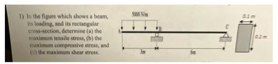 1) In the figure which shows a beam,
its loading, and its rectangular
cross-section, determine (a) the
maximum tensile stress, (b) the
maximum compressive stress, and
(c) the maximum shear stress.
5000 N/m
3m
6m
0.1m