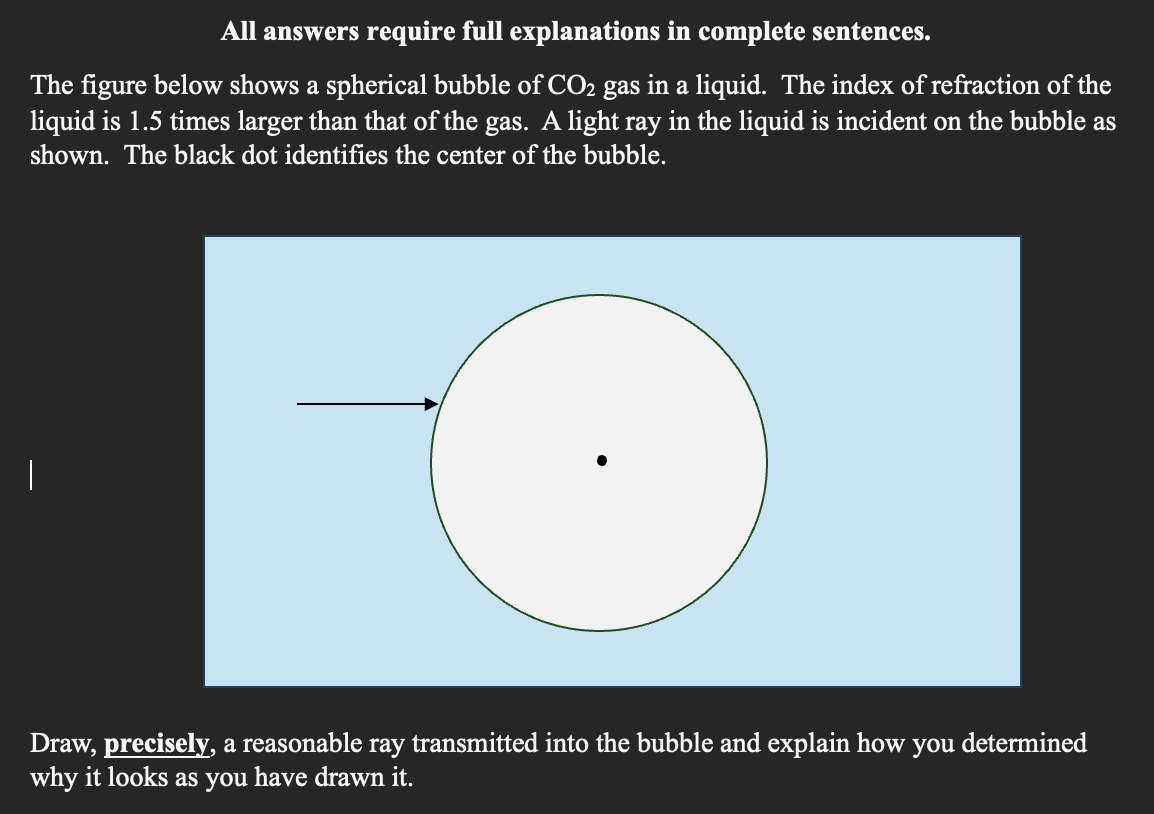 All answers require full explanations in complete sentences.
The figure below shows a spherical bubble of CO2 gas in a liquid. The index of refraction of the
liquid is 1.5 times larger than that of the gas. A light ray in the liquid is incident on the bubble as
shown. The black dot identifies the center of the bubble.
Draw, precisely, a reasonable ray transmitted into the bubble and explain how you
why it looks as you have drawn it.
determined